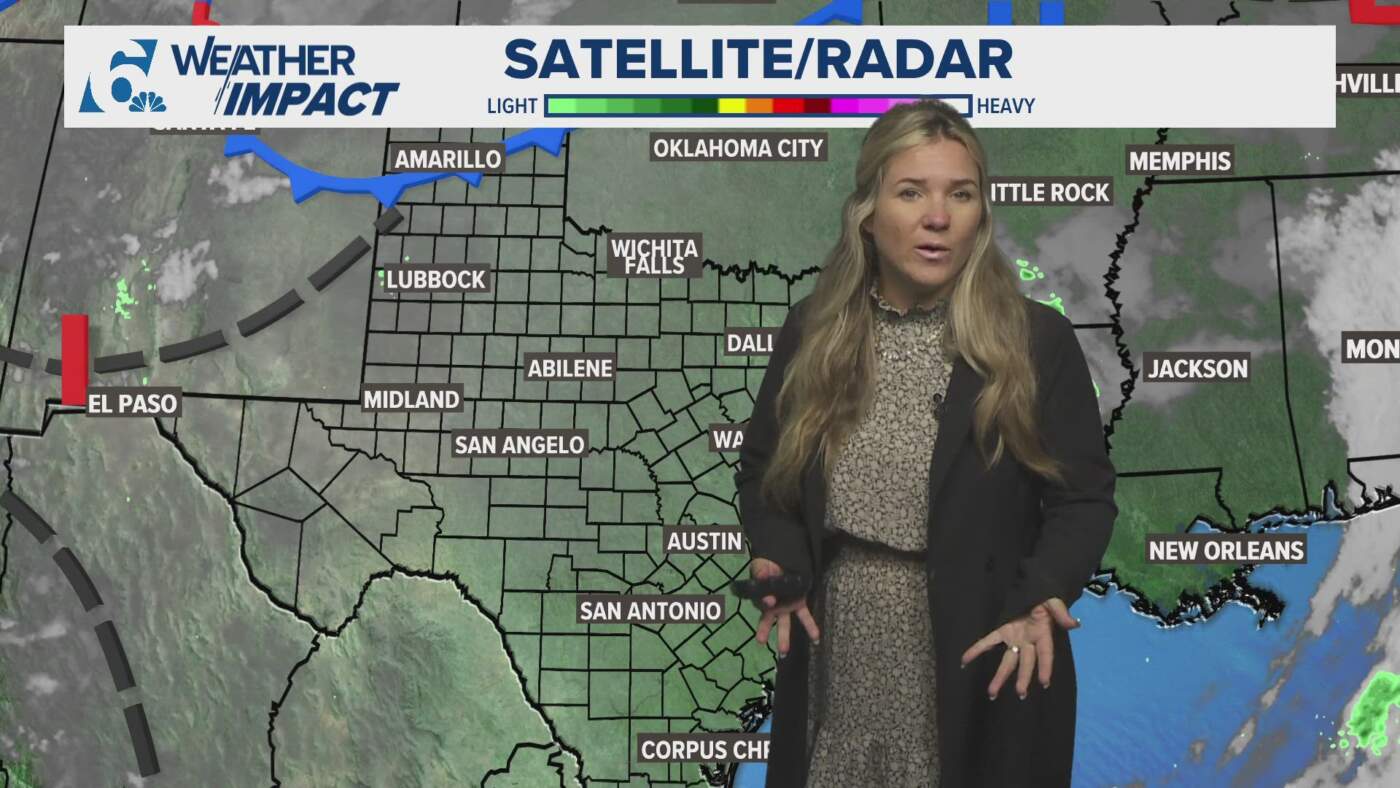 Current Weather Conditions and Forecast for Austin