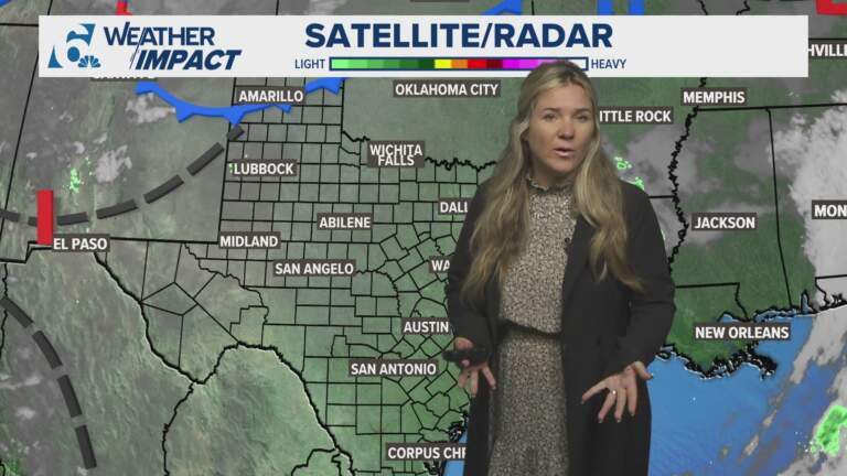 Current Weather Conditions and Forecast for Austin