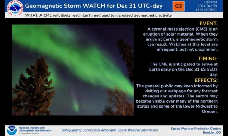 December 3 Aurora Borealis Forecast: What to Expect