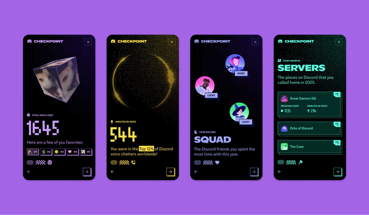 Exploring Discord Wrapped 2023: Insights and Highlights