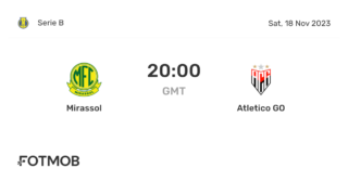 Mirassol vs Flamengo: A Thrilling Brazilian Championship Encounter