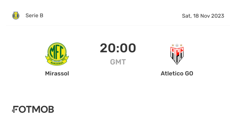 Mirassol vs Flamengo: A Thrilling Brazilian Championship Encounter