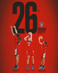 NC State Women’s Basketball Team Shines in NCAA