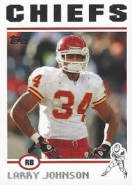 The Kansas City Chiefs: NFL Champions on the Rise