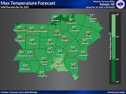 Latest Weather Updates for Raleigh, North Carolina