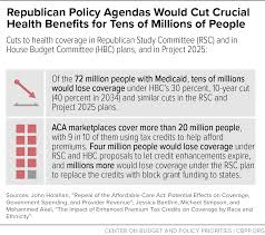 An Overview of the Republicans’ Health Care Plan in 2023
