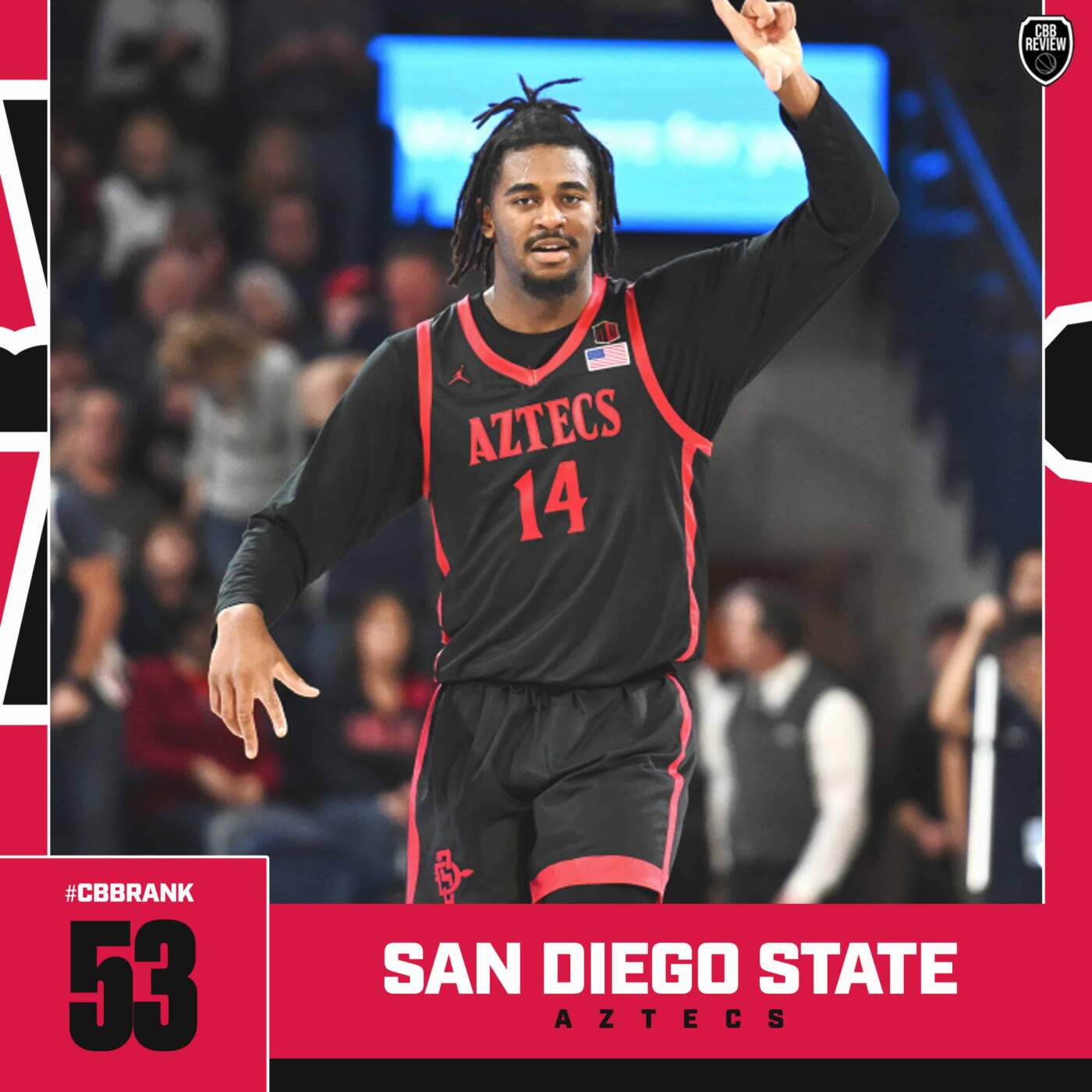 The Rise of San Diego State Basketball: A Force in College Sports
