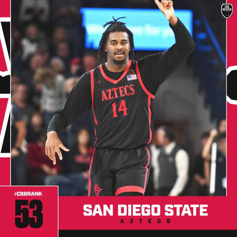 The Rise of San Diego State Basketball: A Force in College Sports