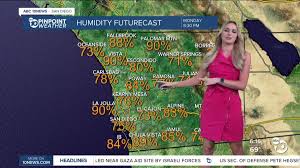 Latest Updates on San Diego Weather Conditions