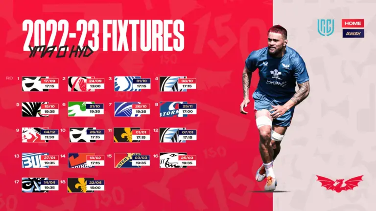 Exploring the Scarlets Rugby Team: History and Impact