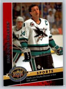 A Detailed Overview of the SJ Sharks’ Current Season