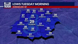 Understanding the Current Weather in Atlanta