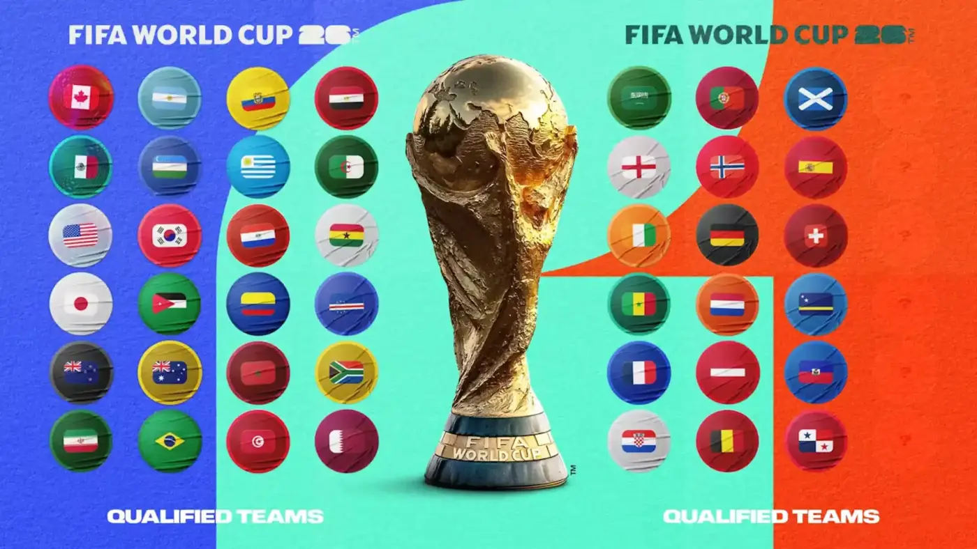 Anticipating the World Cup Draw 2026