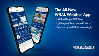 Understanding WRAL Weather: Your Guide to Local Forecasts