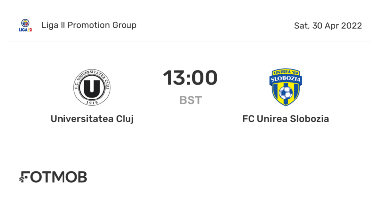 U Cluj Takes on Unirea Slobozia: A Crucial Encounter