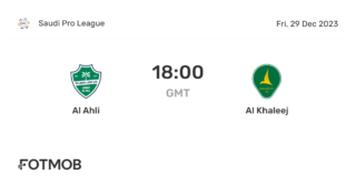 Al-Ahli Saudi vs Al-Khaleej: Match Preview and Insights