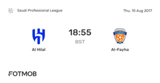 Al-Hilal vs Al Feiha: A Key Showdown in the Saudi Pro League