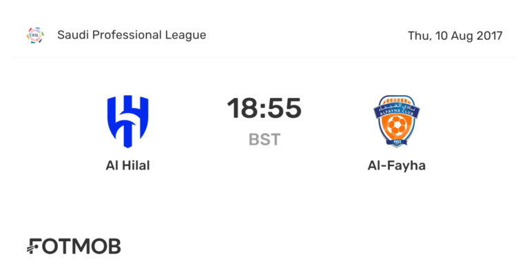 Al-Hilal vs Al Feiha: A Key Showdown in the Saudi Pro League