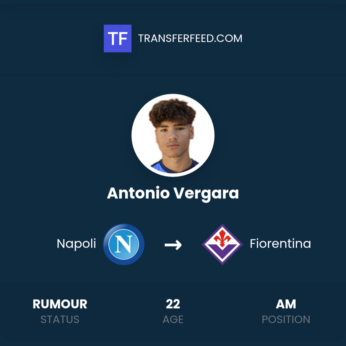 The Impact of Antonio Vergara on Sports Management