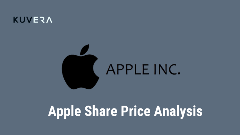 Current Trends in Apple Share Price: Insights and Analysis
