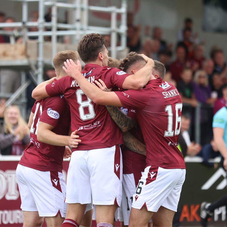 Exploring Arbroath FC: A Historic Scottish Football Club