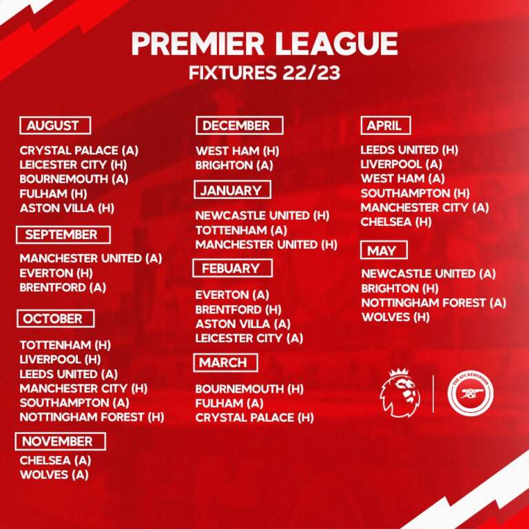 Current Arsenal Fixtures for the 2023/2024 Season