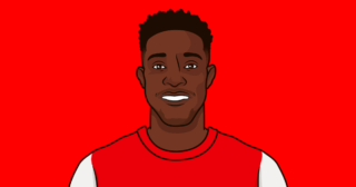 The Rivalry Reignites: Arsenal vs Man Utd Showdown