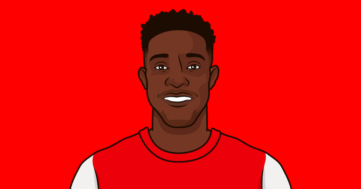 The Rivalry Reignites: Arsenal vs Man Utd Showdown
