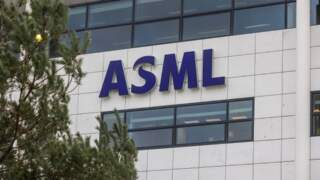 Understanding the ASML Share Price Trends