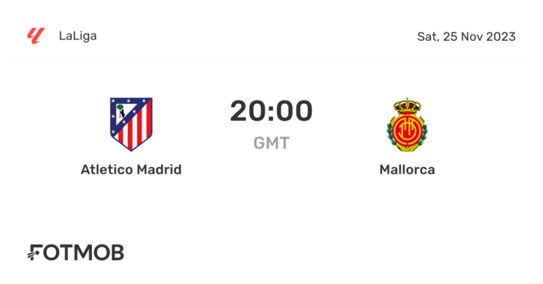 Atlético Madrid vs Mallorca: Key Insights Ahead of the Match