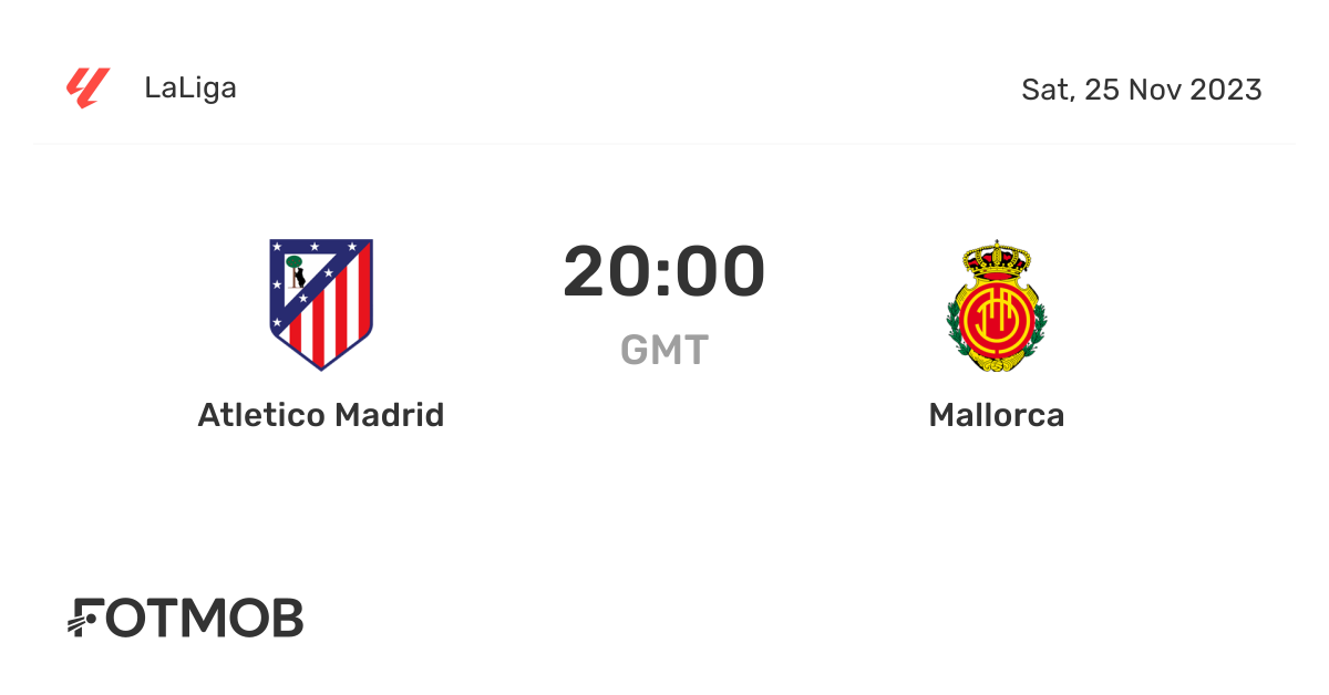 Atlético Madrid vs Mallorca: Key Insights Ahead of the Match