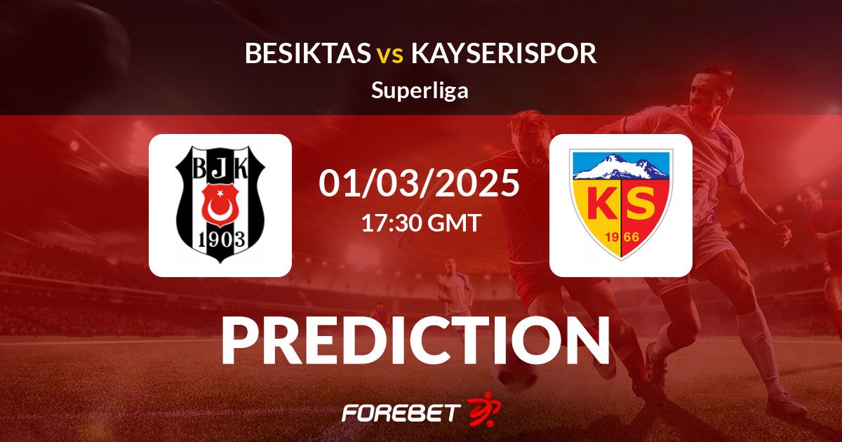 In-Depth Review of Beşiktaş vs Kayserispor Match