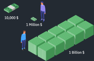 The Rise of Billion-Dollar Companies in Today’s Economy