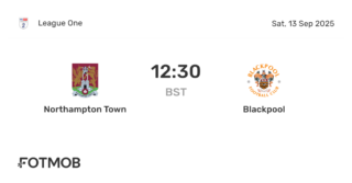 Blackpool vs Northampton Town: EFL Clash Overview