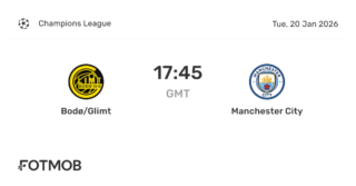 Bodø/Glimt vs Manchester City: Standings and Insights