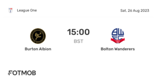 Bolton Wanderers vs Burton Albion: A Thrilling Encounter