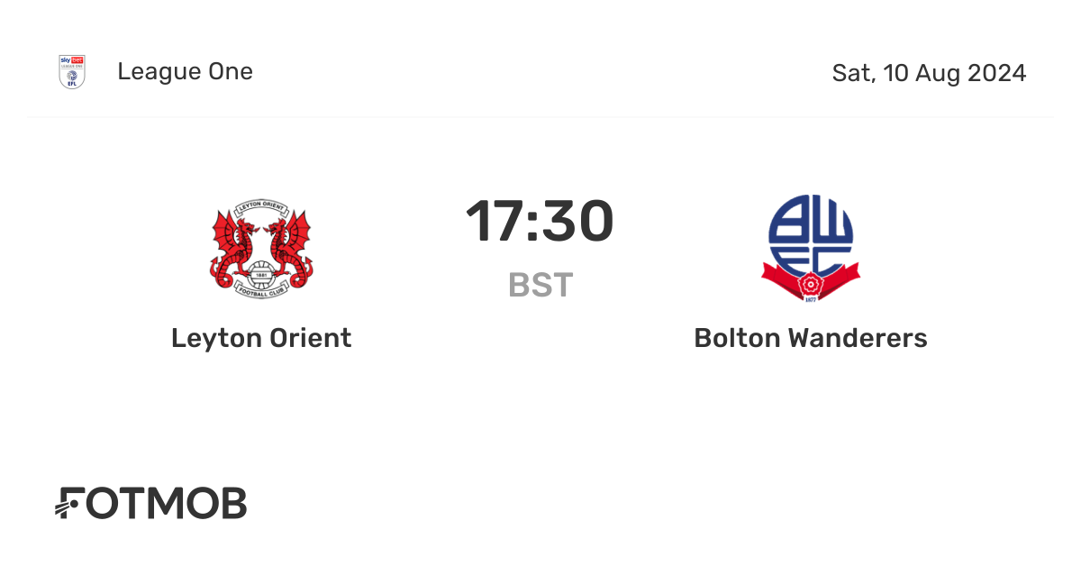 Bolton vs Leyton Orient: Match Preview and Key Insights
