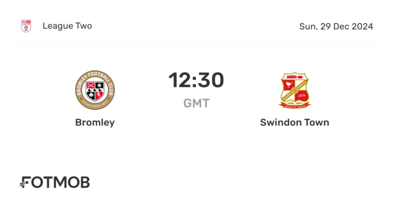 Bromley vs Swindon Town: Key Highlights and Analysis