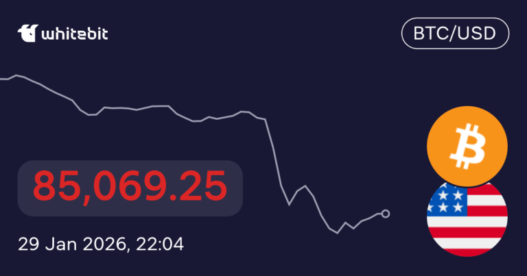 Understanding BTC USD: Current Trends and Future Projections