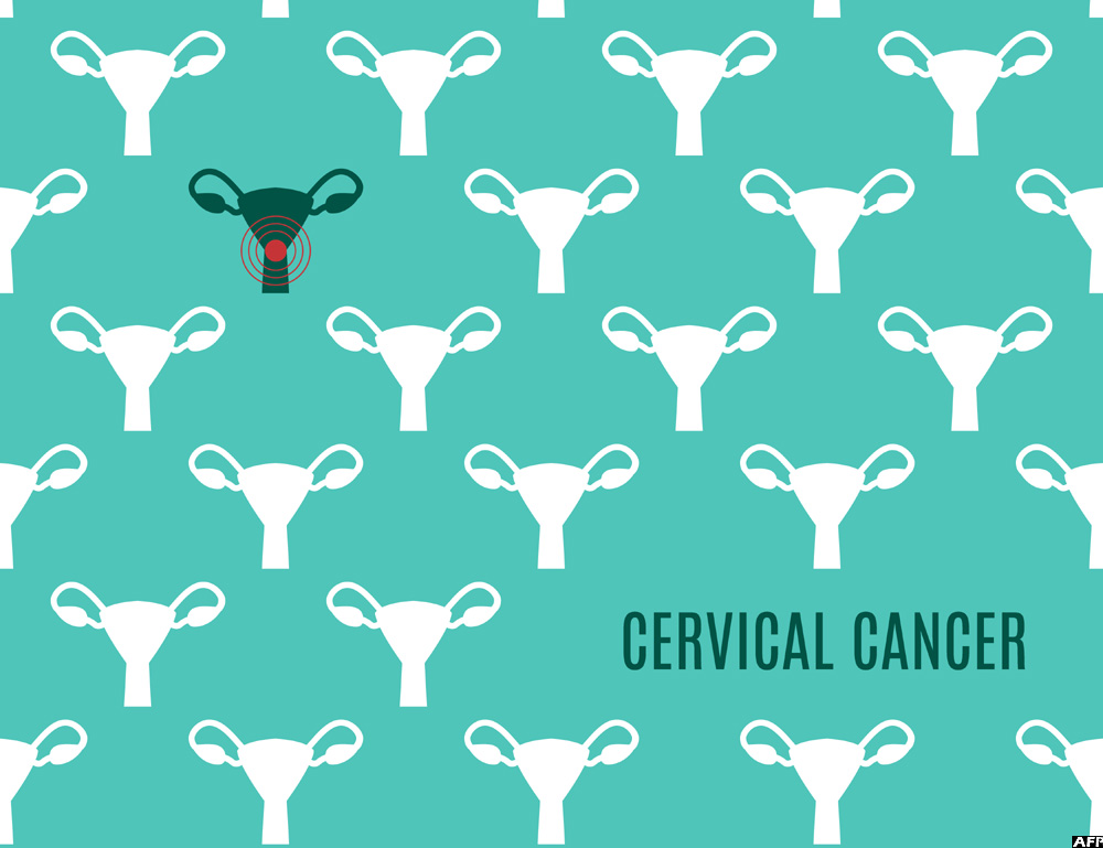 The Vital Role of Cancer Screening in Healthcare