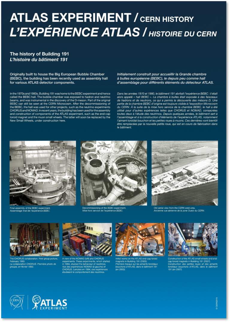 CERN: The Hub of Particle Physics Innovation