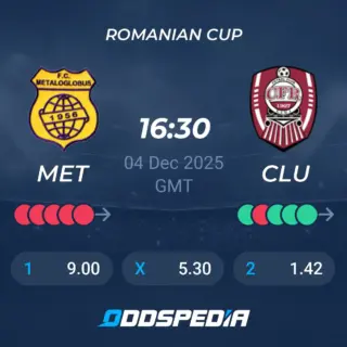 CFR Cluj Takes on Metaloglobus in Thrilling Clash