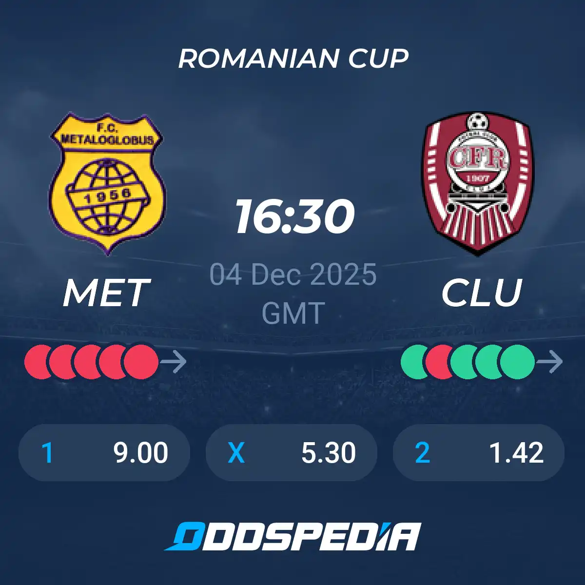 CFR Cluj Takes on Metaloglobus in Thrilling Clash