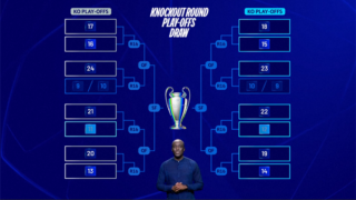 Champions League Play Offs: Key Teams and Predictions