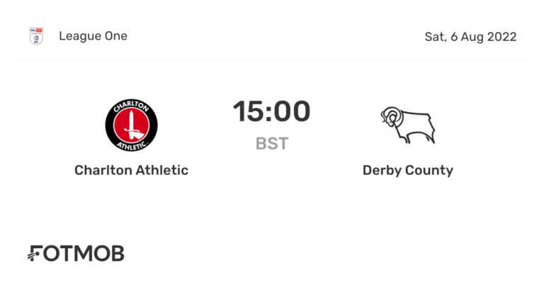 Charlton vs Derby County: A Critical Clash in League One