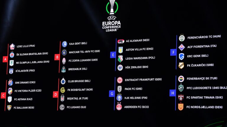 Insights into the UEFA Conference League