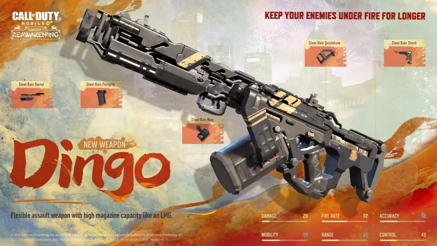 Understanding the Dingo: Australia’s Wild Dog