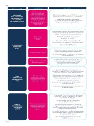 The Importance of EFC in Sport Management