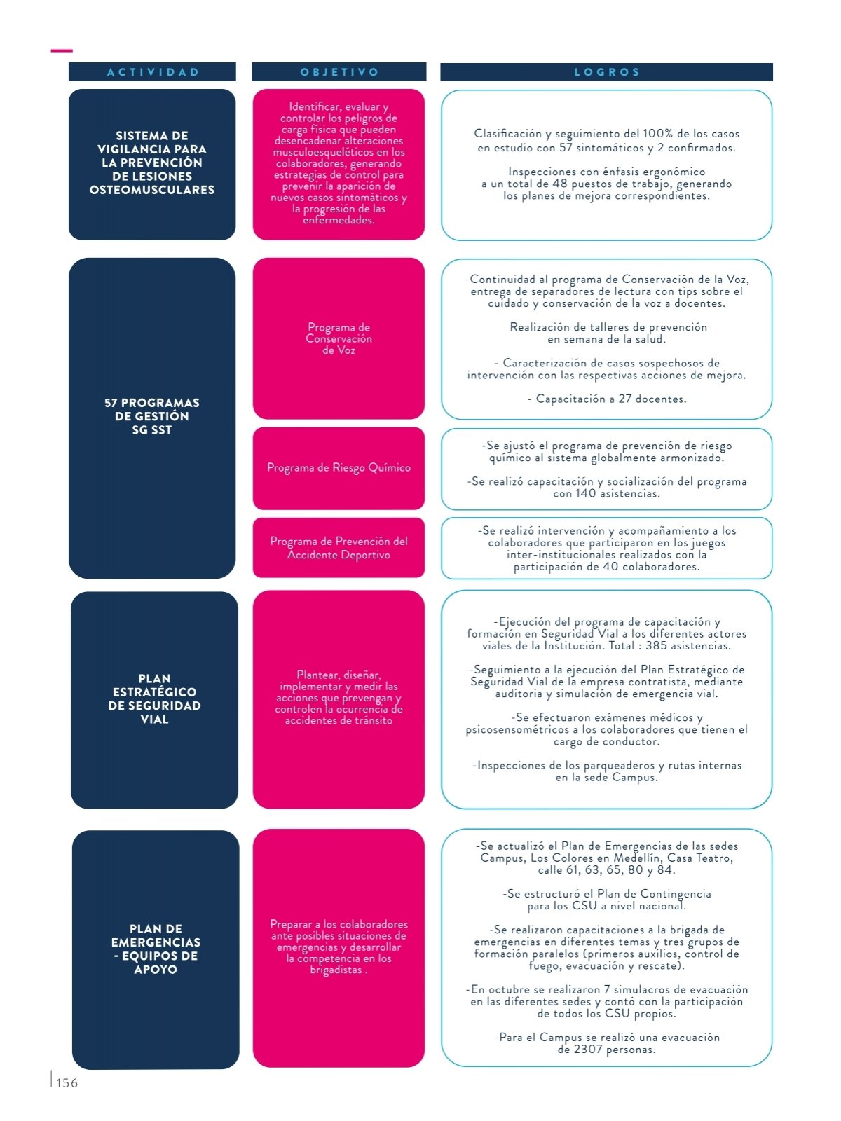 The Importance of EFC in Sport Management