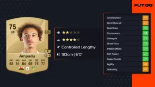 Ethan Ampadu: A Look at the Football Sensation